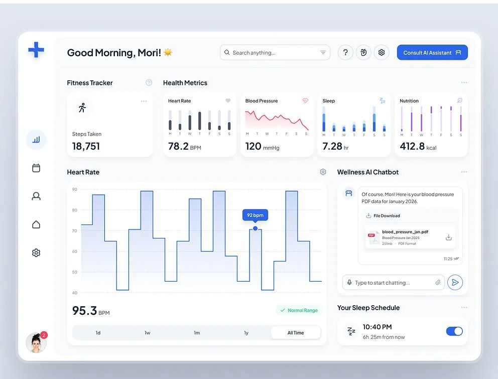 🏥 Leading Healthcare App Development Company in dubai