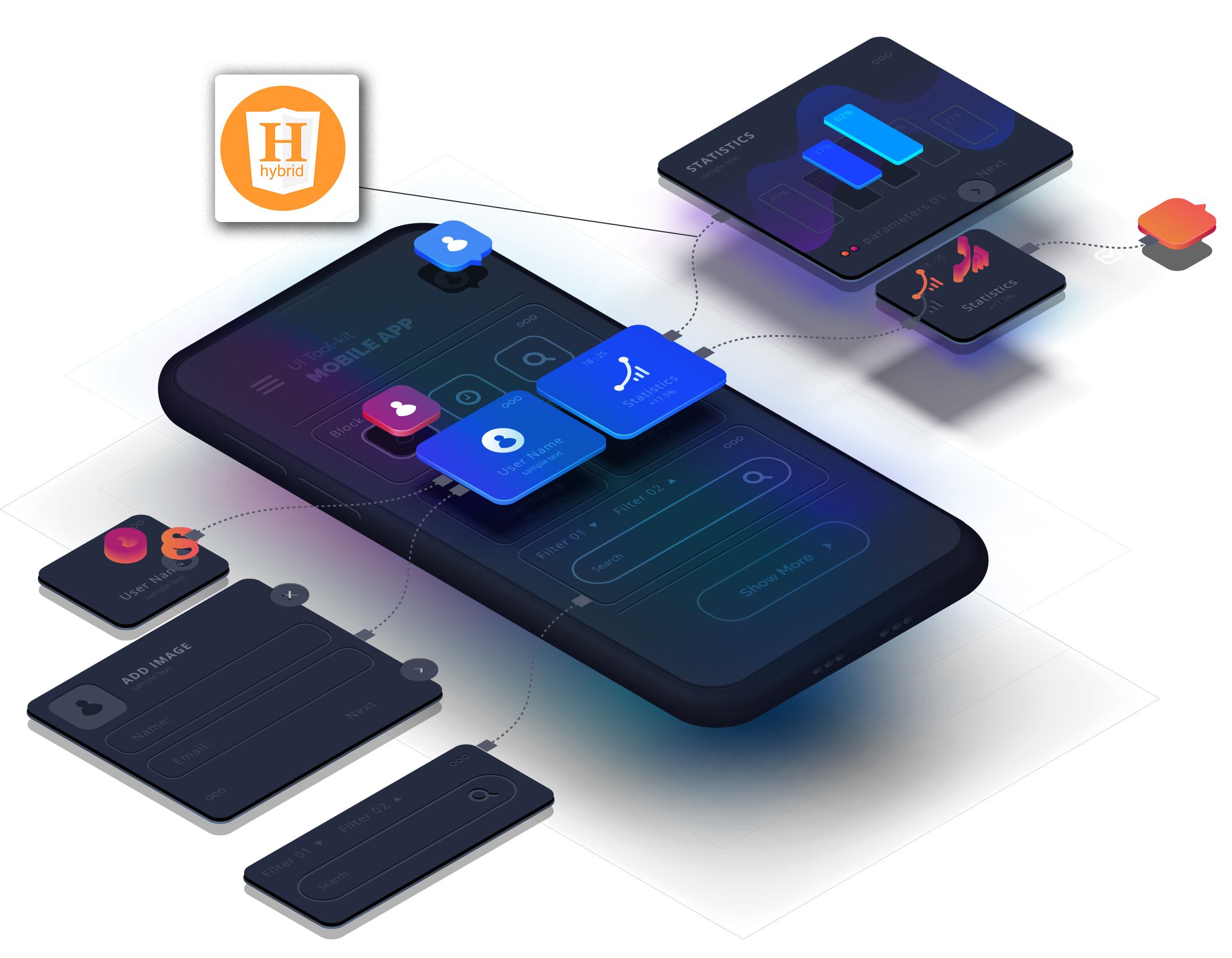 Hybrid App Development Company in dallas: Intelligent Solutions for a Seamless Digital Future