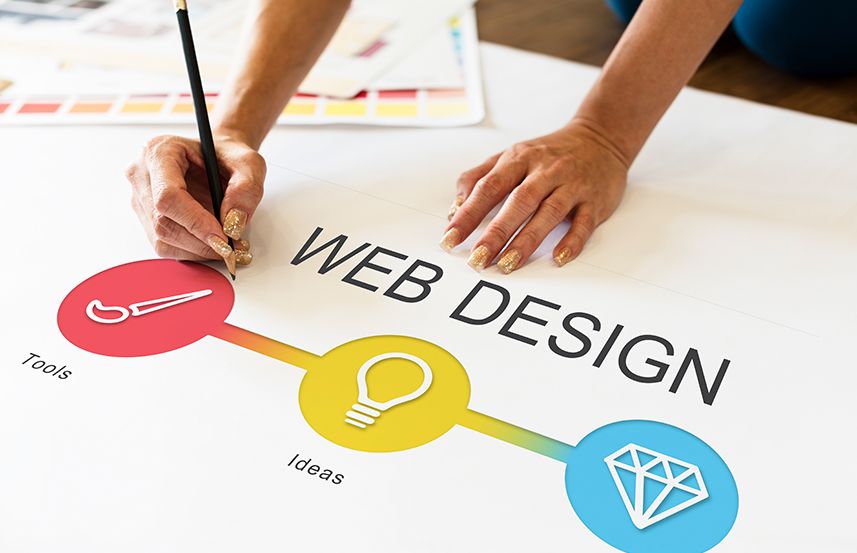 Website Designing Company in carlow: Shaping Digital Experiences for Growth and Engagement