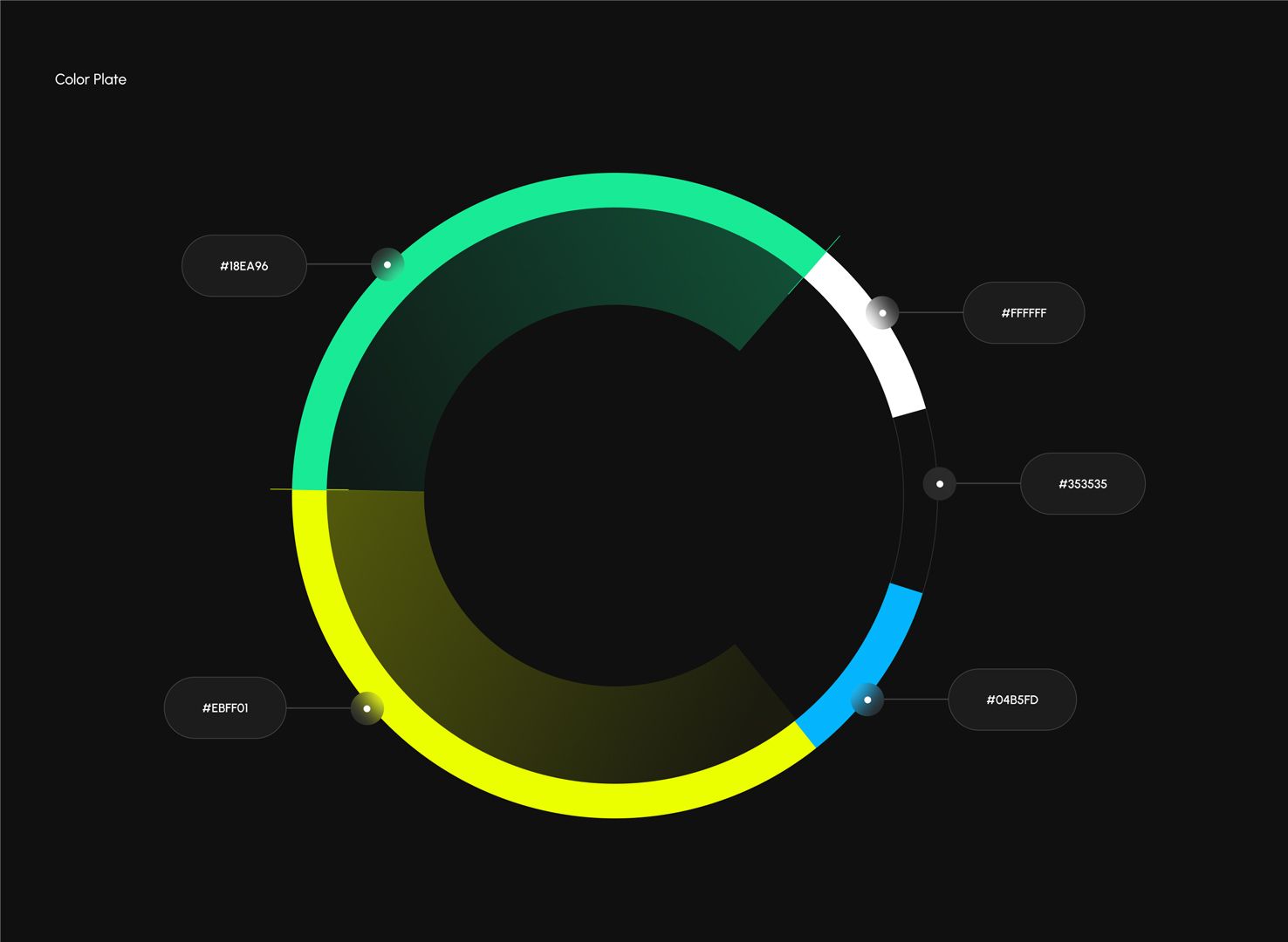 Fintech Software Development Company in delhi: Accelerate Financial Transformation with Advanced Digital Platforms