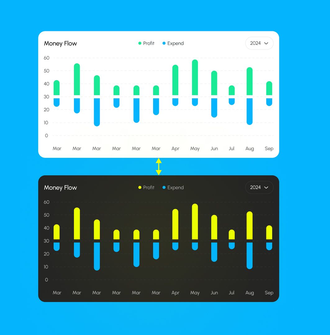 Fintech Software Development Company in delhi: Fueling Digital Finance with Innovation, Speed, and Security